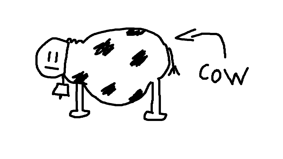 Cow